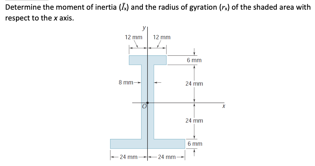 Determine the moment of inertia (Ix) and the radius of gyration (rx) of the shaded area with
respect to the x axis.
12 mm
12 mm
6 mm
8 mm-
24 mm
24 mm
6 mm
24 mm 24 mm
