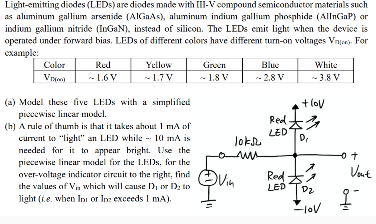 Light-emitting diodes (LEDs) are diodes made with III-V compound semiconductor materials such
as aluminum gallium arsenide (AlGaAs), aluminum indium gallium phosphide (AllnGaP) or
indium gallium nitride (InGaN), instead of silicon. The LEDs emit light when the device is
operated under forward bias. LEDs of different colors have different turn-on voltages VD(on). For
example:
Color
VD(on)
Red
~ 1.6 V
Yellow
~ 1.7 V
(a) Model these five LEDs with a simplified
piecewise linear model.
(b) A rule of thumb is that it takes about 1 mA of
current to "light" an LED while~ 10 mA is
needed for it to appear bright. Use the
piecewise linear model for the LEDs, for the
over-voltage indicator circuit to the right, find
the values of Vin which will cause D₁ or D₂ to
light (i.e. when ID1 or ID2 exceeds 1 mA).
Green
~ 1.8 V
Blue
~ 2.8 V
loks
o mu
Vin
Red
LED
Red
LED
White
~ 3.8 V
+ lov
21
D₁
D2
-10V
o t
Vout
오