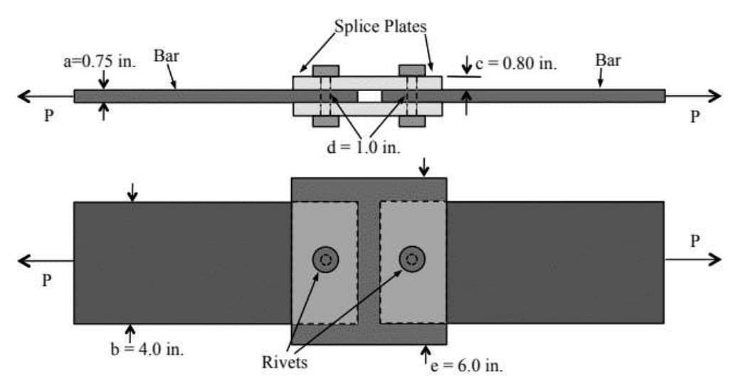 Splice Plates
a=0.75 in.
Bar
c= 0.80 in.
Bar
d = 1.0 in.
b= 4.0 in.
Rivets
e = 6.0 in.
