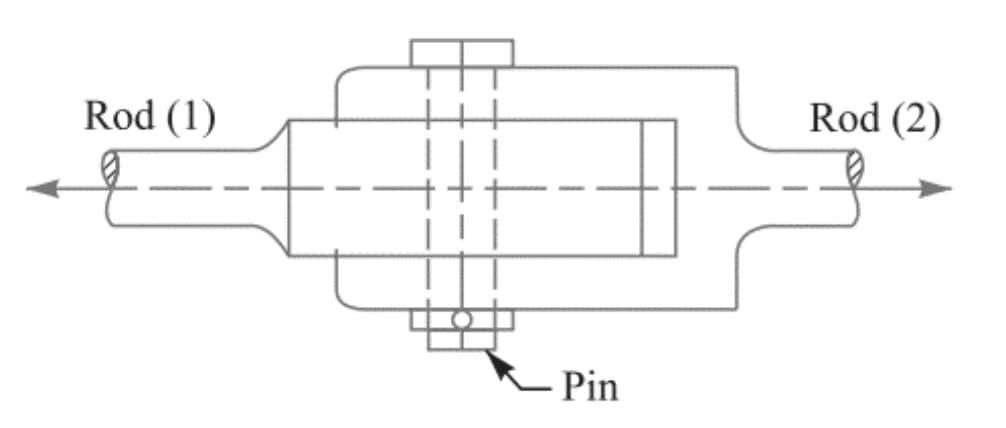 Rod (1)
Rod (2)
- Pin
