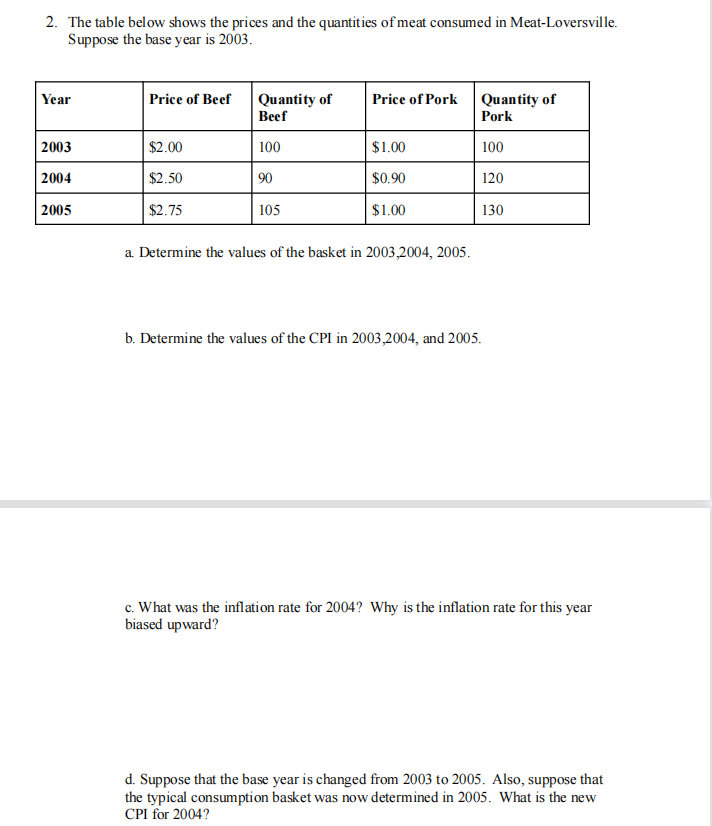 2. The table below shows the prices and the quantities of meat consumed in Meat-Loversville.
Suppose the base year is 2003.
Year
2003
2004
2005
Price of Beef
$2.00
$2.50
$2.75
Quantity of
Beef
100
90
105
Price of Pork
$1.00
$0.90
$1.00
a. Determine the values of the basket in 2003,2004, 2005.
Quantity of
Pork
100
120
130
b. Determine the values of the CPI in 2003,2004, and 2005.
c. What was the inflation rate for 2004? Why is the inflation rate for this year
biased upward?
d. Suppose that the base year is changed from 2003 to 2005. Also, suppose that
the typical consumption basket was now determined in 2005. What is the new
CPI for 2004?