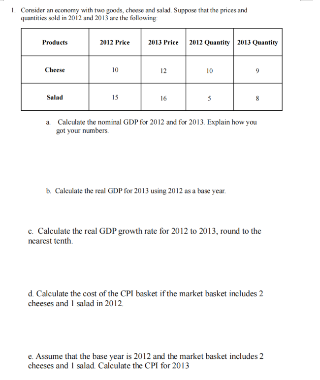 1. Consider an economy with two goods, cheese and salad. Suppose that the prices and
quantities sold in 2012 and 2013 are the following:
Products
Cheese
Salad
2012 Price
10
15
2013 Price 2012 Quantity 2013 Quantity
12
16
10
5
9
b. Calculate the real GDP for 2013 using 2012 as a base year.
8
a. Calculate the nominal GDP for 2012 and for 2013. Explain how you
got your numbers.
c. Calculate the real GDP growth rate for 2012 to 2013, round to the
nearest tenth.
d. Calculate the cost of the CPI basket if the market basket includes 2
cheeses and 1 salad in 2012.
e. Assume that the base year is 2012 and the market basket includes 2
cheeses and 1 salad. Calculate the CPI for 2013