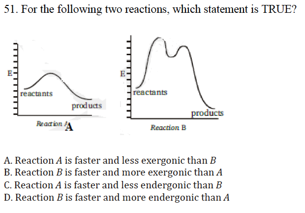 51. For the following two reactions, which statement is TRUE?
[2]
▬▬▬▬▬▬
reactants
products
Reaction A
▬▬▬▬▬▬▬▬
E
reactants
Reaction B
products
A. Reaction A is faster and less exergonic than B
B. Reaction B is faster and more exergonic than A
C. Reaction A is faster and less endergonic than B
D. Reaction B is faster and more endergonic than A