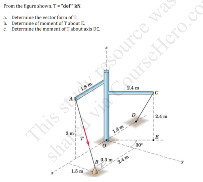 From the figure shown, T = "def" kN.
a. Determine the vector form of T.
b. Determine of moment of T about E.
c. Determine the moment of T about axis DC.
This sty resource was
shar v
1.8 m
ourseHero.cO
2.4 m
D
| 2.4 m
T
1.8 m
E
30°
B
0.3
m
2.4 m
1.5 m
