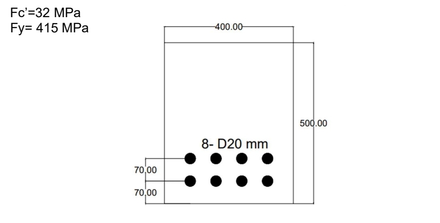 Fc'=32 MPa
Fy= 415 MPa
70,00
70,00
-400.00-
8-D20 mm
500.00