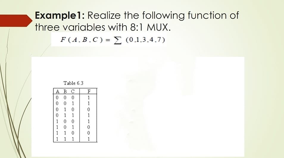 Example1: Realize the following function of
three variables with 8:1 MUX.
F(A, B,C) = E (0,1,3,4,7)
Table 6.3
ABC
0 0 0
0 0 1
1
1
1
1
1
1
1
0 0
1
1
1
1
1 0
1
1
1
1
