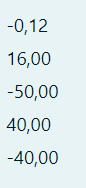 -0,12
16,00
-50,00
40,00
-40,00
