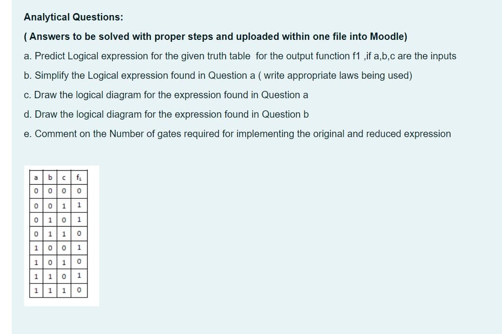 Analytical Questions:
(Answers to be solved with proper steps and uploaded within one file into Moodle)
a. Predict Logical expression for the given truth table for the output function f1 ,if a,b,c are the inputs
b. Simplify the Logical expression found in Question a ( write appropriate laws being used)
c. Draw the logical diagram for the expression found in Question a
d. Draw the logical diagram for the expression found in Question b
e. Comment on the Number of gates required for implementing the original and reduced expression
b
c f.
a
0000
001 1
1
1
1 1
1
1
1
1
1
1
1| 1
