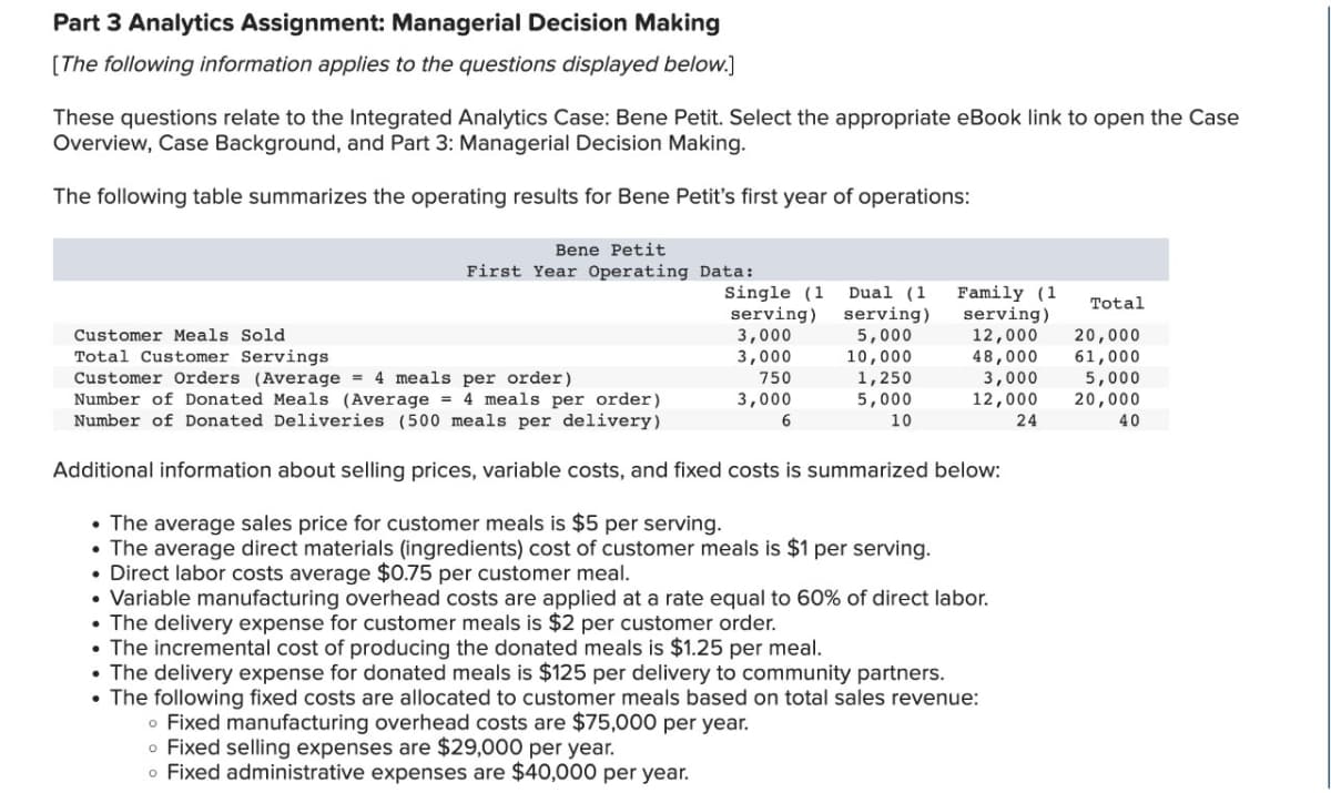 Part 3 Analytics Assignment: Managerial Decision Making
[The following information applies to the questions displayed below.]
These questions relate to the Integrated Analytics Case: Bene Petit. Select the appropriate eBook link to open the Case
Overview, Case Background, and Part 3: Managerial Decision Making.
The following table summarizes the operating results for Bene Petit's first year of operations:
Bene Petit
First Year Operating Data:
Single (1 Dual (1)
serving)
serving)
3,000
5,000
3,000
750
10,000
1,250
5,000
3,000
6
10
Family (1) Total
serving)
12,000
20,000
48,000 61,000
3,000 5,000
12,000 20,000
24
40
Customer Meals Sold
Total Customer Servings
Customer Orders (Average = 4 meals per order)
Number of Donated Meals (Average = 4 meals per order)
Number of Donated Deliveries (500 meals per delivery)
Additional information about selling prices, variable costs, and fixed costs is summarized below:
• The average sales price for customer meals is $5 per serving.
• The average direct materials (ingredients) cost of customer meals is $1 per serving.
• Direct labor costs average $0.75 per customer meal.
• Variable manufacturing overhead costs are applied at a rate equal to 60% of direct labor.
• The delivery expense for customer meals is $2 per customer order.
• The incremental cost of producing the donated meals is $1.25 per meal.
• The delivery expense for donated meals is $125 per delivery to community partners.
• The following fixed costs are allocated to customer meals based on total sales revenue:
• Fixed manufacturing overhead costs are $75,000 per year.
o Fixed selling expenses are $29,000 per year.
• Fixed administrative expenses are $40,000 per year.