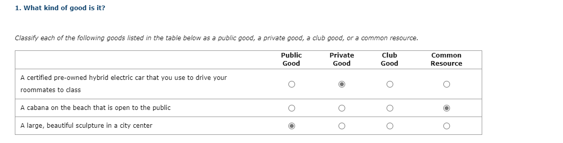 1. What kind of good is it?
Classify each of the following goods listed in the table below as a public good, a private good, a club good, or a common resource.
Public
Good
A certified pre-owned hybrid electric car that you use to drive your
roommates to class
A cabana on the beach that is open to the public
A large, beautiful sculpture in a city center
Private
Good
O
OO
Club
Good
O
oo
Common
Resource
O
• O