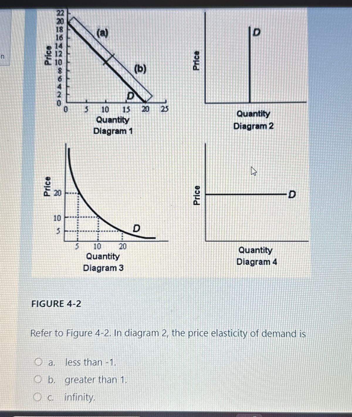 Price
Price
288KHLUSCAND
22
O
18
16
14
20
10
5
FIGURE 4-2
3
(a)
D
10 15 20 25
Quantity
Diagram 1
10
Quantity
Diagram 3
20
a. less than -1.
(b)
Ob. greater than 1.
O c. infinity.
D
Price
Price
Quantity
Diagram 2
4
Refer to Figure 4-2. In diagram 2, the price elasticity of demand is
Quantity
Diagram 4
D