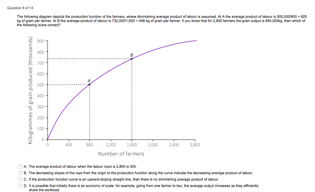 Question 8 of 13
The following diagram depicts the production function of the farmers, where diminishing average product of labour is assumed. At A the average product of labour is 500,000/800 = 625
kg of grain per farmer. At B the average product of labour is 732,000/1,600 = 458 kg of grain per farmer. If you know that for 2,800 farmers the grain output is 894,000kg, then which of
the following is/are correct?
Kilogrammes of grain produced (thousands)
900
800-
700-
600-
500
400-
300-
200-
100-
0
0
400
800
B
1,200 1,600
Number of farmers
2,000 2,400
2,800
OA. The average product of labour when the labour input is 2,800 is 300.
OB. The decreasing slopes of the rays from the origin to the production function along the curve indicate the decreasing average product of labour.
OC. If the production function curve is an upward-sloping straight line, then there is no diminishing average product of labour.
OD. It is possible that initially there is an economy of scale: for example, going from one farmer to two, the average output increases as they efficiently
share the workload.