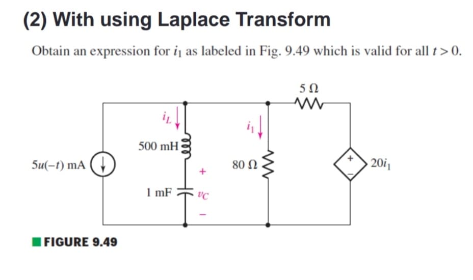 (2) With using Laplace Transform
Obtain an expression for ij as labeled in Fig. 9.49 which is valid for all t> 0.
5Ω
500 mH
, 20i1
80 N
5u(-t) mA
1 mF
VC
FIGURE 9.49
