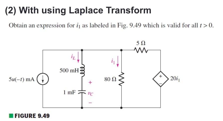 (2) With using Laplace Transform
Obtain an expression for ij as labeled in Fig. 9.49 which is valid for all t> 0.
500 mH
5u(-t) mA (
80 N
20i1
+
1 mF
vC
IFIGURE 9.49
