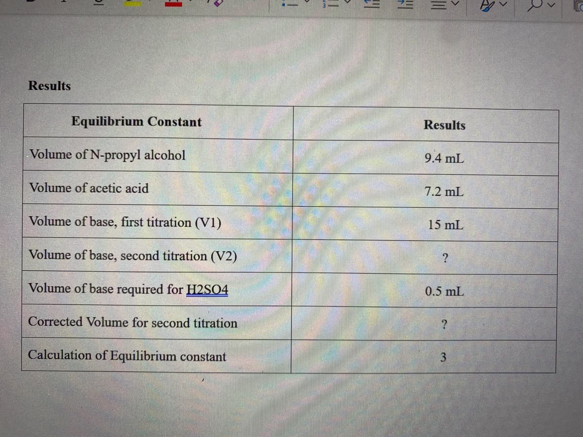 ### Results of the Equilibrium Constant Experiment

#### Equilibrium Constant Data

- **Volume of N-propyl alcohol**: 9.4 mL
- **Volume of acetic acid**: 7.2 mL
- **Volume of base, first titration (V1)**: 15 mL
- **Volume of base, second titration (V2)**: ?
- **Volume of base required for H\(_2\)SO\(_4\)**: 0.5 mL
- **Corrected Volume for second titration**: ?
- **Calculation of Equilibrium constant**: 3

In this table, the data for the equilibrium constant experiment is outlined. Key volumes of reactants and the base used in the titration are listed. However, some values remain unfilled and need to be determined. The equilibrium constant has been calculated to be 3. 

For educational purposes, filling in the missing values will likely involve further experimental steps or calculations based on the provided data. Understanding the relationships and calculations involved in determining these values is crucial in comprehending the concept of equilibrium in chemical reactions.