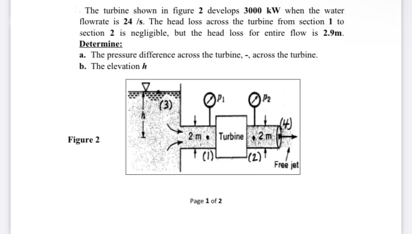 The turbine shown in figure 2 develops 3000 kW when the water
flowrate is 24 Is. The head loss across the turbine from section 1 to
section 2 is negligible, but the head loss for entire flow is 2.9m.
Determine:
a. The pressure difference across the turbine, -, across the turbine.
b. The elevation h
P2
(3)
2 m. Turbine 2 m
Figure 2
(i)l
(2)
Free jet
Page 1 of 2
