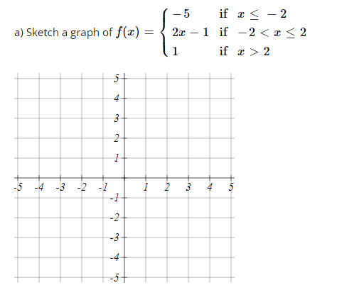 -5 if x ≤ - 2
<
a) Sketch a graph of f(x) = 2x1 if -2 < x < 2
1
if x > 2
-4 -3 -2 -1
-5 -4
5-
4
3
رها
2+
1
-1
-2
-3
-4
-5+
1
2
3
رها
4 5