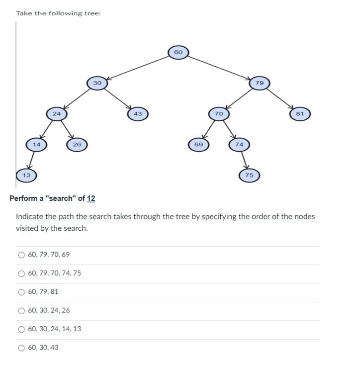 Take the following tree:
13
24
60, 79, 70, 69
60, 79, 70, 74, 75
60, 79, 81
26
60, 30, 24, 26
60, 30, 24, 14, 13
60, 30, 43
30
43
60
Perform a "search" of 12
Indicate the path the search takes through the tree by specifying the order of the nodes
visited by the search.
69
70
75
79
81