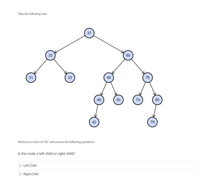 Take the following tree:
31
32
O Left Child
33
Perform an insert of "43" and answer the following questions:
Is this node a left child or right child?
O Right Child
37
46
49
50
60
74
75
79
80