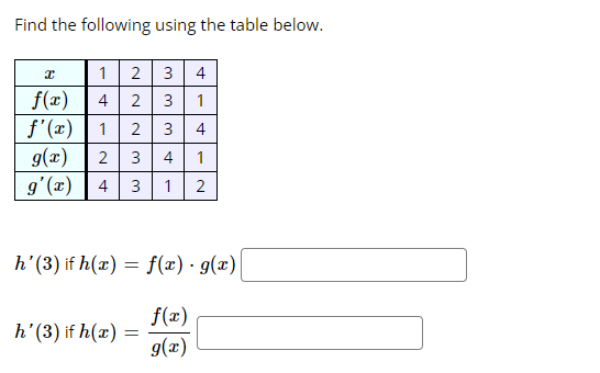 Find the following using the table below.
I
1 2 3 4
f(x) 4 2 3 1
f'(x) 1 2 3
4
4
g(x)
g'(x) 4
2
AN
W|W|N
3
1
3 1 2
h'(3) if h(x) = f(x) · g(x)
f(x)
g(x)
h'(3) if h(x) =