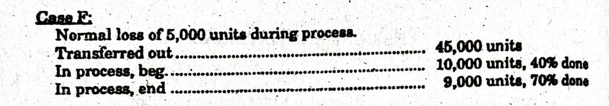 Case F:
Normal loss of 5,000 units during process.
*******
Transferred out.....
In process, beg.........
In process, end
45,000 units
10,000 units, 40% done
9,000 units, 70% done