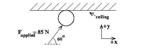 ////
"ceiling
F
applied 85 N
A+y
60°
+x
