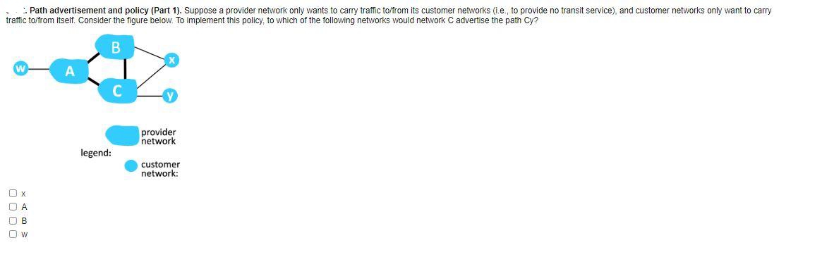 Path advertisement and policy (Part 1). Suppose a provider network only wants to carry traffic to/from its customer networks (i.e., to provide no transit service), and customer networks only want to carry
traffic to/from itself. Consider the figure below. To implement this policy, to which of the following networks would network C advertise the path Cy?
B
Ox
D A
Ов
Ow
A
legend:
provider
network
customer
network: