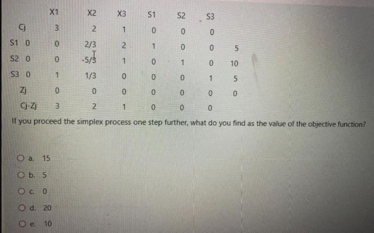 X1
X2
X3
S1
S2
S3
Cj
1
S1 0
2/3
1
S2 0
-5/3
10
S3 0
1/3
1
5
Zj
Cj-Zj
3
1
If you proceed the simplex process one step further, what do you find as the value of the objective function?
O a. 15
ОБ. 5
O c. 0
O d. 20
O e. 10
2.
