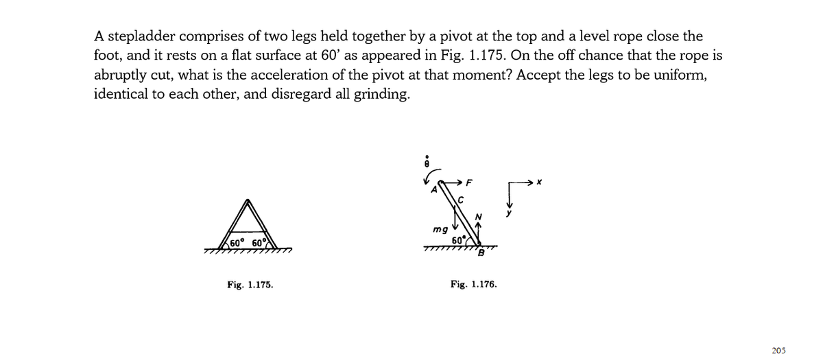 A stepladder comprises of two legs held together by a pivot at the top and a level rope close the
foot, and it rests on a flat surface at 60' as appeared in Fig. 1.175. On the off chance that the rope is
abruptly cut, what is the acceleration of the pivot at that moment? Accept the legs to be uniform,
identical to each other, and disregard all grinding.
mg
60° 60°
Fig. 1.175.
Fig. 1.176.
205
