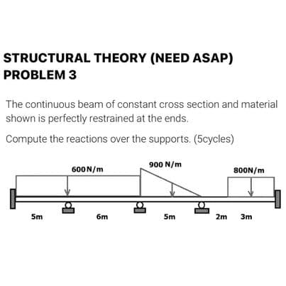 STRUCTURAL THEORY (NEED ASAP)
PROBLEM 3
The continuous beam of constant cross section and material
shown is perfectly restrained at the ends.
Compute the reactions over the supports. (5cycles)
900 N/m
600N/m
80ON/m
5m
6m
5m
2m
3m
