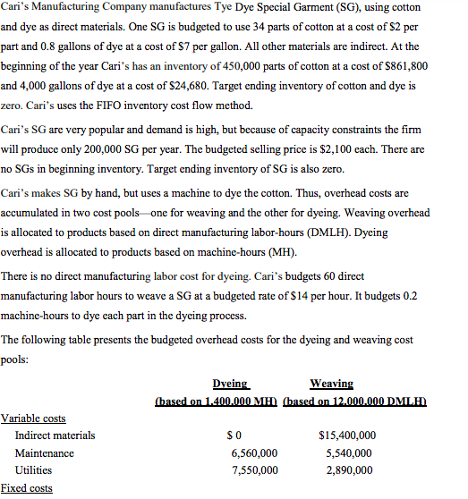 Cari's Manufacturing Company manufactures Tye Dye Special Garment (SG), using cotton
and dye as direct materials. One SG is budgeted to use 34 parts of cotton at a cost of $2 per
part and 0.8 gallons of dye at a cost of $7 per gallon. All other materials are indirect. At the
beginning of the year Cari's has an inventory of 450,000 parts of cotton at a cost of $861,800
and 4,000 gallons of dye at a cost of $24,680. Target ending inventory of cotton and dye is
zero. Cari's uses the FIFO inventory cost flow method.
Cari's SG are very popular and demand is high, but because of capacity constraints the firm
will produce only 200,000 SG per year. The budgeted selling price is $2,100 each. There are
no SGs in beginning inventory. Target ending inventory of SG is also zero.
Cari's makes SG by hand, but uses a machine to dye the cotton. Thus, overhead costs are
accumulated in two cost pools one for weaving and the other for dyeing. Weaving overhead
is allocated to products based on direct manufacturing labor-hours (DMLH). Dyeing
overhead is allocated to products based on machine-hours (MH).
There is no direct manufacturing labor cost for dyeing. Cari's budgets 60 direct
manufacturing labor hours to weave a SG at a budgeted rate of $14 per hour. It budgets 0.2
machine-hours to dye each part in the dyeing process.
The following table presents the budgeted overhead costs for the dyeing and weaving cost
pools:
Variable costs
Indirect materials
Maintenance
Utilities
Fixed costs
Dyeing
Weaving
(based on 1.400.000 MHI) (based on 12.000.000 DMLH)
$0
6,560,000
7,550,000
$15,400,000
5,540,000
2,890,000