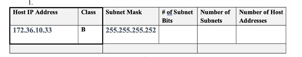 1.
Host IP Address
Class
Subnet Mask
# of Subnet
Number of
Number of Host
Bits
Subnets
Addresses
172.36.10.33
255.255.255.252
