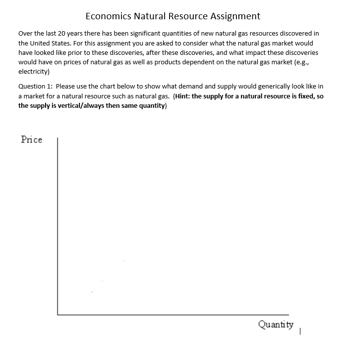 Economics Natural Resource Assignment
Over the last 20 years there has been significant quantities of new natural gas resources discovered in
the United States. For this assignment you are asked to consider what the natural gas market would
have looked like prior to these discoveries, after these discoveries, and what impact these discoveries
would have on prices of natural gas as well as products dependent on the natural gas market (e.g.,
electricity)
Question 1: Please use the chart below to show what demand and supply would generically look like in
a market for a natural resource such as natural gas. (Hint: the supply for a natural resource is fixed, so
the supply is vertical/always then same quantity)
Price
Quantity
|
