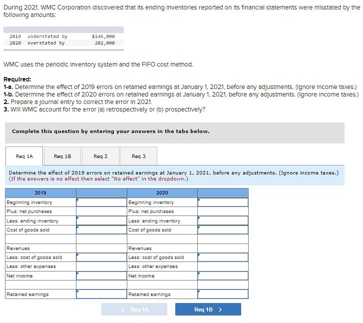 During 2021, WMC Corporation discovered that its ending Inventories reported on Its financial statements were misstated by the
following amounts:
2019 understated by
2020 overstated by
WMC uses the periodic Inventory system and the FIFO cost method.
Required:
1-a. Determine the effect of 2019 errors on retained earnings at January 1, 2021, before any adjustments. (Ignore Income taxes.)
1-b. Determine the effect of 2020 errors on retained earnings at January 1, 2021, before any adjustments. (Ignore Income taxes.)
2. Prepare a journal entry to correct the error in 2021.
3. Will WMC account for the error (a) retrospectively or (b) prospectively?
Complete this question by entering your answers in the tabs below.
Req 1A
Req 18
Determine the effect of 2019 errors on retained earnings at January 1, 2021, before any adjustments. (Ignore income taxes.)
(If the answers is no effect then select "No effect" in the dropdown.)
2019
Beginning inventory
Plus: net purchases
$146,000
202,000
Less: ending inventory
Cost of goods sold
Revenues
Less: cost of goods sold
Less: other expenses
Net income
Retained earnings
Req 2
Req 3
2020
Beginning inventory
Plus: net purchases
Less: ending inventory
Cost of goods sold
Revenues
Less: cost of goods sold
Less: other expenses
Net income
Retained earnings
< Req 1A
Req 1B >