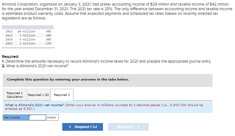 Allmond Corporation, organized on January 3, 2021, had pretax accounting income of $29 million and taxable income of $42 million
for the year ended December 31, 2021. The 2021 tax rate is 25%. The only difference between accounting income and taxable income
is estimated product warranty costs. Assume that expected payments and scheduled tax rates (based on recently enacted tax
legislation) are as follows:
2022 $4 million
3 million
2023
2024
2025
4 million
2 million
Required:
1. Determine the amounts necessary to record Allmond's income taxes for 2021 and prepare the appropriate journal entry.
2. What is Allmond's 2021 net Income?
30%
30%
30%
25%
Complete this question by entering your answers in the tabs below.
Required 1
Calculation
Required 1 GJ Required 2
What is Allmond's 2021 net income? (Enter your answer in millions rounded to 2 decimal places (i.e., 5,500,000 should be
entered as 5.50).)
Net income
million
< Required 1 GJ
Required 2 >