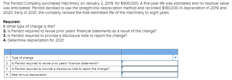 The Peridot Company purchased machinery on January 2, 2019, for $900,000. A five-year life was estimated and no residual value
was anticipated. Peridot decided to use the straight-line depreciation method and recorded $180,000 in depreciation in 2019 and
2020. Early In 2021, the company revised the total estimated life of the machinery to eight years.
Required:
1. What type of change is this?
2. Is Peridot required to revise prior years' financial statements as a result of the change?
3. Is Peridot required to provide a disclosure note to report the change?
4. Determine depreciation for 2021.
1. Type of change
2. Is Peridot required to revise prior years' financial statements?
3.
Is Peridot required to provide a disclosure note to report the change?
4. New annual depreciation