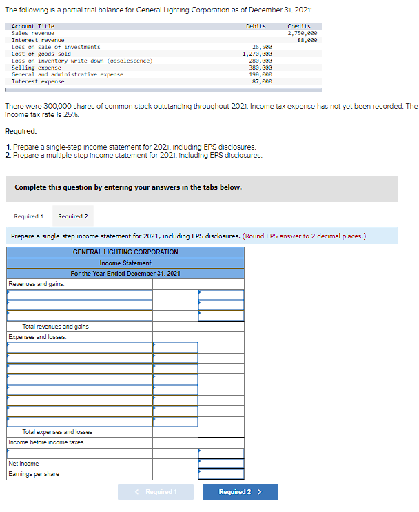 The following is a partial trial balance for General Lighting Corporation as of December 31, 2021:
Account Title
Sales revenue
Interest revenue
Loss on sale of investments
Cost of goods sold
Loss on Inventory write-down (obsolescence)
Selling expense
General and administrative expense
Interest expense
Complete this question by entering your answers in the tabs below.
There were 300,000 shares of common stock outstanding throughout 2021. Income tax expense has not yet been recorded. The
Income tax rate is 25%
Required:
1. Prepare a single-step Income statement for 2021, Including EPS disclosures.
2. Prepare a multiple-step Income statement for 2021, Including EPS disclosures.
Revenues and gains:
Total revenues and gains
Expenses and losses:
Debits
26,580
1,270,000
280,000
380,000
Total expenses and losses
Income before income taxes
Required 1 Required 2
Prepare a single-step income statement for 2021, including EPS disclosures. (Round EPS answer to 2 decimal places.)
GENERAL LIGHTING CORPORATION
Income Statement
For the Year Ended December 31, 2021
Net income
Earnings per share
190,000
87,080
< Required 1
Credits
2,750,000
88,000
Required 2 >