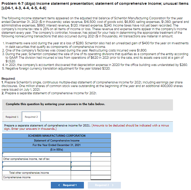 Problem 4-7 (Algo) Income statement presentation; statement of comprehensive Income; unusual Items
[LO4-1, 4-3, 4-4, 4-5, 4-6]
The following Income statement items appeared on the adjusted trial balance of Schembri Manufacturing Corporation for the year
ended December 31, 2021 ($ In thousands): sales revenue, $16,500; cost of goods sold, $6,800; selling expenses, $1,360; general and
administrative expenses, $860; Interest revenue, $120; Interest expense, $240. Income taxes have not yet been recorded. The
company's income tax rate is 25% on all Items of income or loss. These revenue and expense Items appear in the company's Income
statement every year. The company's controller, however, has asked for your help in determining the appropriate treatment of the
following nonrecurring transactions that also occurred during 2021 ($ In thousands). All transactions are material in amount.
1. Investments were sold during the year at a loss of $280. Schembri also had an unrealized gain of $400 for the year on Investments
In debt securities that qualify as components of comprehensive Income.
2. One of the company's factories was closed during the year. Restructuring costs incurred were $1,800.
3. During the year, Schembri completed the sale of one of its operating divisions that qualifies as a component of the entity according
to GAAP. The division had incurred a loss from operations of $620 in 2021 prior to the sale, and its assets were sold at a gain of
$1,520.
4. In 2021, the company's accountant discovered that depreciation expense in 2020 for the office building was understated by $260.
5. Negative foreign currency translation adjustment for the year totaled $320.
Required:
1. Prepare Schembri's single, continuous multiple-step statement of comprehensive Income for 2021, Including earnings per share
disclosures. One million shares of common stock were outstanding at the beginning of the year and an additional 400,000 shares
were issued on July 1, 2021.
2. Prepare a separate statement of comprehensive Income for 2021.
Complete this question by entering your answers in the tabs below.
Required 1 Required 2
Prepare a separate statement of comprehensive income for 2021. (Amounts to be deducted should be indicated with a minus
sign. Enter your answers in thousands.)
SCHEMBRI MANUFACTURING CORPORATION
Statement of Comprehensive Income
For the Year Ended December 31, 2021
($ in 000s)
Other comprehensive income, net of tax:
Total other comprehensive income
Comprehensive income
< Required 1
Required 2 >