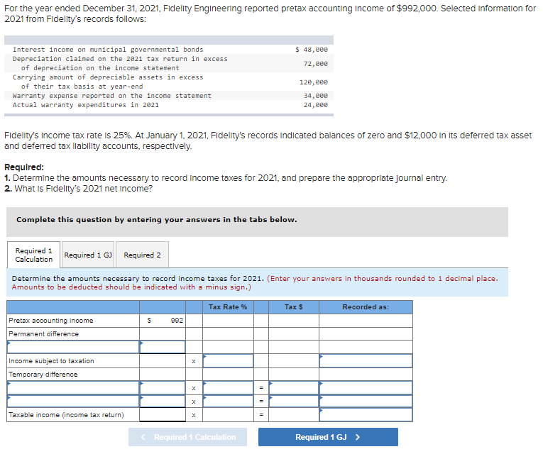 For the year ended December 31, 2021, Fidelity Engineering reported pretax accounting Income of $992,000. Selected Information for
2021 from Fidelity's records follows:
Interest income on municipal governmental bonds
Depreciation claimed on the 2021 tax return in excess
of depreciation on the income statement
Carrying amount of depreciable assets in excess
of their tax basis at year-end
Warranty expense reported on the income statement
Actual warranty expenditures in 2021
Fidelity's Income tax rate is 25%. At January 1, 2021, Fidelity's records indicated balances of zero and $12,000 in Its deferred tax asset
and deferred tax liability accounts, respectively.
Required:
1. Determine the amounts necessary to record income taxes for 2021, and prepare the appropriate journal entry.
2. What is Fidelity's 2021 net income?
Complete this question by entering your answers in the tabs below.
Required 1
Calculation
Required 1 GJ Required 2
Pretax accounting income
Permanent difference
Determine the amounts necessary to record income taxes for 2021. (Enter your answers in thousands rounded to 1 decimal place.
Amounts to be deducted should be indicated with a minus sign.)
Tax Rate %
Income subject to taxation
Temporary difference
Taxable income (income tax return)
$
992
$ 48,000
72,000
< Required 1 Calculation
=
120,000
34,000
24,000
=
=
Tax $
Recorded as:
Required 1 GJ >