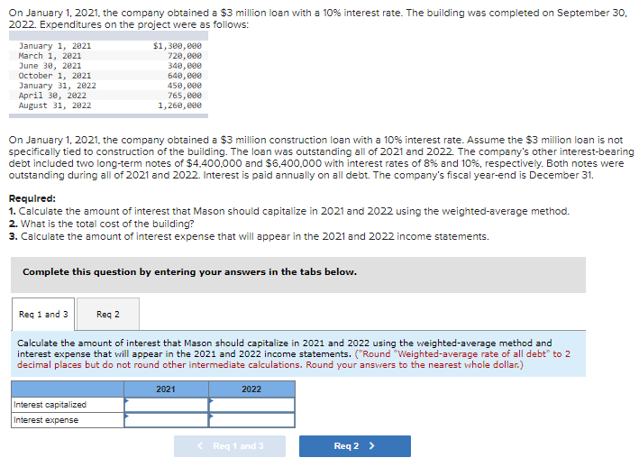 On January 1, 2021, the company obtained a $3 million loan with a 10% interest rate. The building was completed on September 30,
2022. Expenditures on the project were as follows:
January 1, 2021
March 1, 2021
June 30, 2021
October 1, 2021
January 31, 2022
April 30, 2022
August 31, 2022
On January 1, 2021, the company obtained a $3 million construction loan with a 10% interest rate. Assume the $3 million loan is not
specifically tied to construction of the building. The loan was outstanding all of 2021 and 2022. The company's other interest-bearing
debt included two long-term notes of $4,400,000 and $6,400,000 with interest rates of 8% and 10%, respectively. Both notes were
outstanding during all of 2021 and 2022. Interest is paid annually on all debt. The company's fiscal year-end is December 31.
$1,300,000
720,000
340,000
640,000
450,000
765,000
1,260,000
Required:
1. Calculate the amount of interest that Mason should capitalize in 2021 and 2022 using the weighted-average method.
2. What is the total cost of the building?
3. Calculate the amount of interest expense that will appear in the 2021 and 2022 income statements.
Complete this question by entering your answers in the tabs below.
Req 1 and 3
Calculate the amount of interest that Mason should capitalize in 2021 and 2022 using the weighted-average method and
interest expense that will appear in the 2021 and 2022 income statements. ("Round "Weighted-average rate of all debt" to 2
decimal places but do not round other intermediate calculations. Round your answers to the nearest whole dollar.)
Interest capitalized
Interest expense
Req 2
2021
2022
< Req 1 and 3
Req 2 >