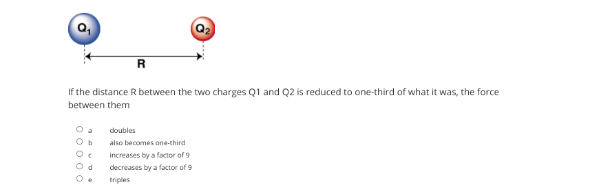 Q2
R
If the distance R between the two charges Q1 and Q2 is reduced to one-third of what it was, the force
between them
a
doubles
O b
also becomes one-third
increases by a factor of 9
O d
decreases by a factor of 9
triples
