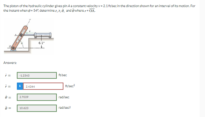 The piston of the hydraulic cylinder gives pin A a constant velocity v = 2.1 ft/sec in the direction shown for an interval of its motion. For
where r = OA-
the instant when ( = 54°, determine , , 0, and
6.1"
Answers:
ŕ=
7=
0 =
ö =
-1.2343
i 2.4264
2.7039
10.623
ft/sec
ft/sec²
rad/sec
rad/sec²