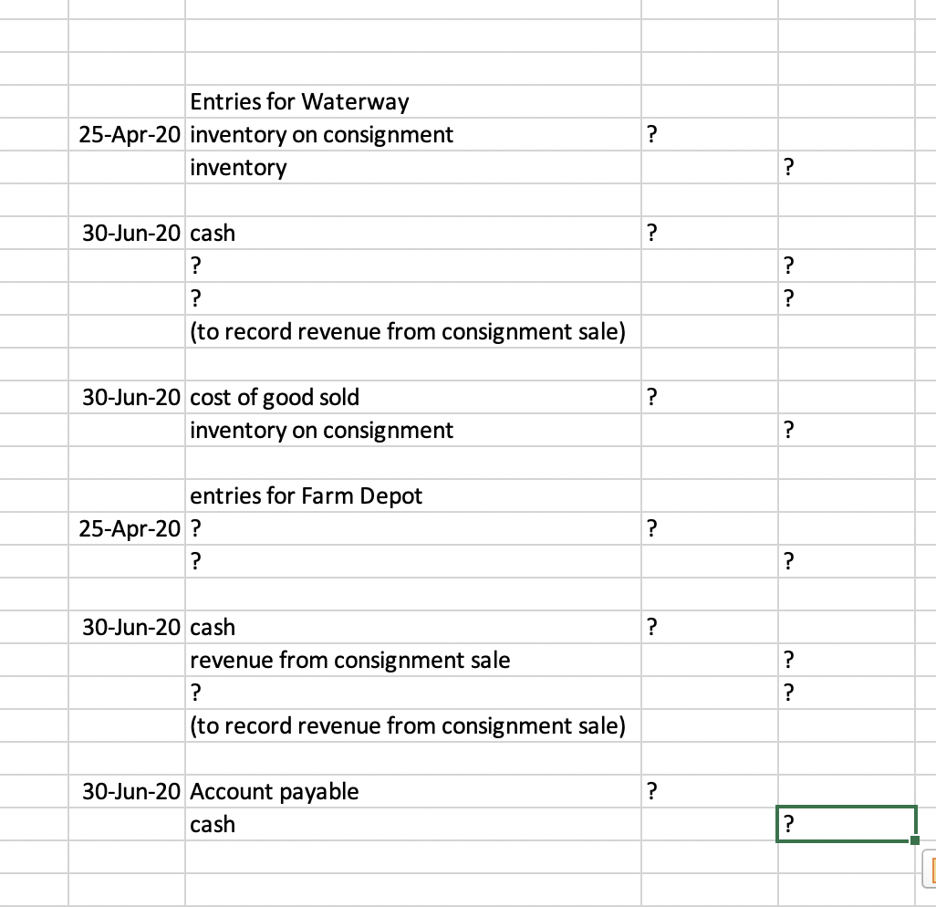 Entries for Waterway
25-Apr-20 inventory on consignment
?
inventory
30-Jun-20 cash
?
?
?
(to record revenue from consignment sale)
30-Jun-20 cost of good sold
?
inventory on consignment
entries for Farm Depot
25-Apr-20 ?
?
?
30-Jun-20 cash
?
revenue from consignment sale
?
(to record revenue from consignment sale)
30-Jun-20 Account payable
?
cash
?
~~
?
?
?
?
?
?
?