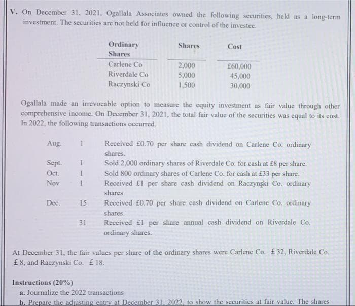 V. On December 31, 2021. Ogallala Associates owned the following securities, held as a long-term
investment. The securities are not held for influence or control of the investee.
Ordinary
Shares
Cost
Shares
Carlene Co
2,000
£60,000
Riverdale Co
5,000
45,000
Raczynski Co
1,500
30,000
Ogallala made an irrevocable option to measure the equity investment as fair value through other
comprehensive income. On December 31, 2021, the total fair value of the securities was equal to its cost.
In 2022, the following transactions occurred.
Aug. 1
Received £0.70 per share cash dividend on Carlene Co. ordinary
shares.
Sept.
1
Oct.
1
Sold 2,000 ordinary shares of Riverdale Co. for cash at £8 per share.
Sold 800 ordinary shares of Carlene Co. for cash at £33 per share.
Received £1 per share cash dividend on Raczynşki Co. ordinary
shares
Nov
1
Dec.
15
Received £0.70 per share cash dividend on Carlene Co. ordinary
shares.
31
Received £1 per share annual cash dividend on Riverdale Co.
ordinary shares.
At December 31, the fair values per share of the ordinary shares were Carlene Co. £ 32, Riverdale Co.
£8, and Raczynski Co. £ 18.
Instructions (20%)
a. Journalize the 2022 transactions
b. Prepare the adjusting entry at December 31, 2022, to show the securities at fair value. The shares.