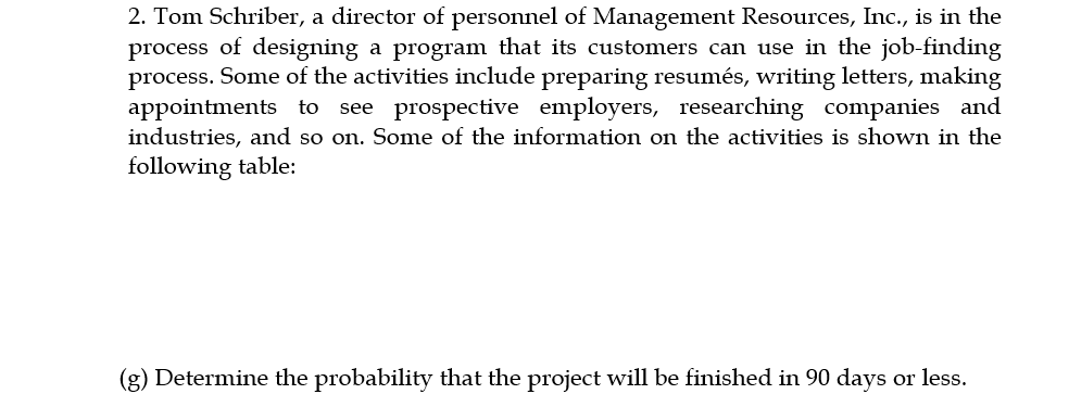 2. Tom Schriber, a director of personnel of Management Resources, Inc., is in the
process of designing a program that its customers can use in the job-finding
process. Some of the activities include preparing resumés, writing letters, making
appointments to
industries, and so on. Some of the information on the activities is shown in the
see prospective employers, researching companies and
following table:
(g) Determine the probability that the project will be finished in 90 days or less.
