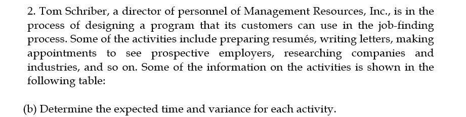 2. Tom Schriber, a director of personnel of Management Resources, Inc., is in the
process of designing a program that its customers can use in the job-finding
process. Some of the activities include preparing resumés, writing letters, making
appointments to see prospective employers, researching companies and
industries, and so on. Some of the information on the activities is shown in the
following table:
(b) Determine the expected time and variance for each activity.
