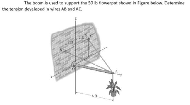 The boom is used to support the 50 Ib flowerpot shown in Figure below. Determine
the tension developed in wires AB and AC.
2 ft
21
3 t
6ft
