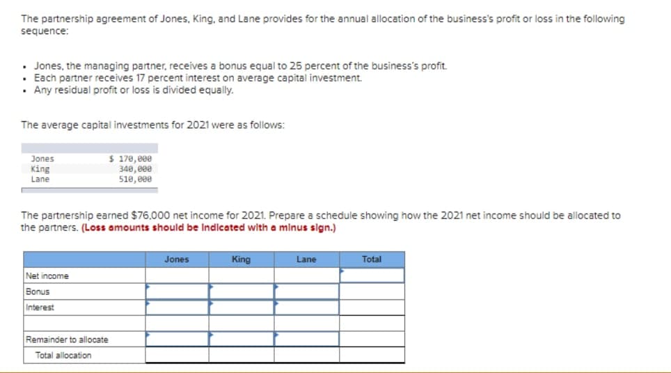 The partnership agreement of Jones, King, and Lane provides for the annual allocation of the business's profit or loss in the following
sequence:
• Jones, the managing partner, receives a bonus equal to 25 percent of the business's profit.
• Each partner receives 17 percent interest on average capital investment.
• Any residual profit or loss is divided equally.
The average capital investments for 2021 were as follows:
Jones
$ 170, e00
340, e00
King
Lane
510, e00
The partnership earned $76.000 net income for 2021. Prepare a schedule showing how the 2021 net income should be allocated to
the partners. (Loss amounts should be Indicated with a minus sign.)
Jones
King
Lane
Total
Net income
Bonus
Interest
Remainder to allocate
Total allocation
