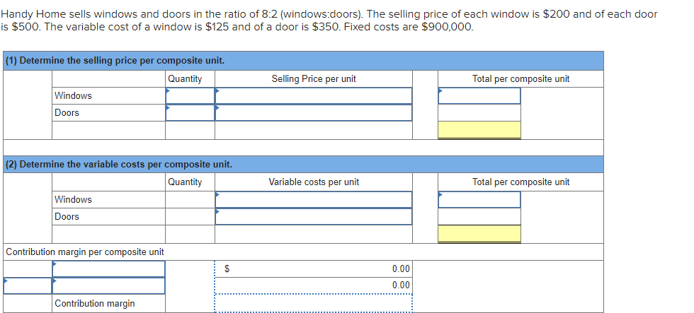 Handy Home sells windows and doors in the ratio of 8:2 (windows:doors). The selling price of each window is $200 and of each door
is $500. The variable cost of a window is $125 and of a door is $350. Fixed costs are $900,000.
|(1) Determine the selling price per composite unit.
Quantity
Selling Price per unit
Total per composite unit
Windows
Doors
(2) Determine the variable costs per composite unit.
Quantity
Variable costs per unit
Total per composite unit
Windows
Doors
Contribution margin per composite unit
$
0.00
0.00
Contribution margin
