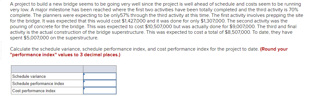 A project to build a new bridge seems to be going very well since the project is well ahead of schedule and costs seem
very low. A major milestone has been reached where the first two activities have been totally completed and the third activity is 70%
complete. The planners were expecting to be only57% through the third activity at this time. The first activity involves prepping the site
for the bridge. It was expected that this would cost $1,427,000 and it was done for only $1,307,000. The second activity was the
pouring of concrete for the bridge. This was expected to cost $10,507,000 but was actually done for $9,007,000. The third and final
activity is the actual construction of the bridge superstructure. This was expected to cost a total of $8,507,000. To date, they have
spent $5,007,000 on the superstructure.
be running
Calculate the schedule variance, schedule performance index, and cost performance index for the project to date. (Round your
"performance index" values to 3 decimal places.)
Schedule variance
Schedule performance index
Cost performance index
